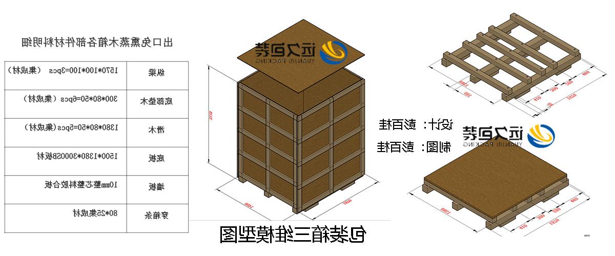 <a href='http://rwmo.sh-jsfurnituer.com'>买球平台</a>的设计需要考虑流通环境和经济性